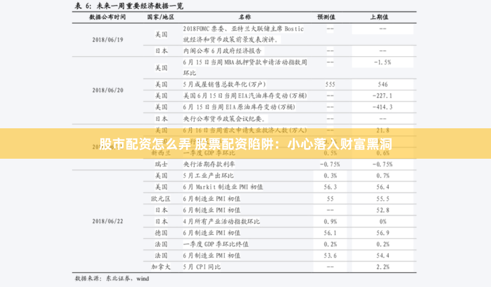 股市配资怎么弄 股票配资陷阱：小心落入财富黑洞